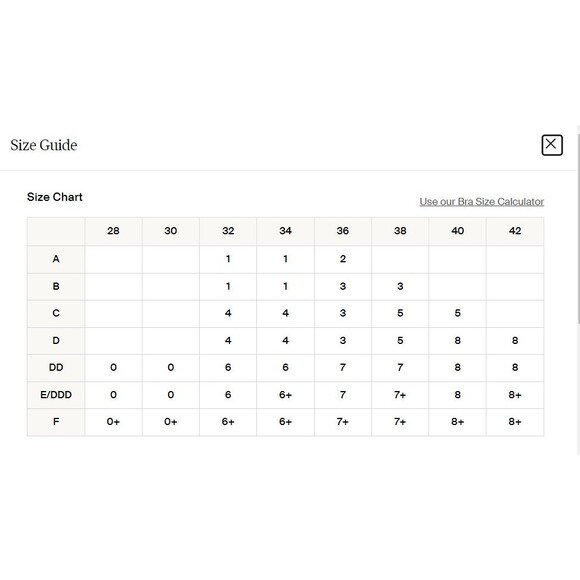 Knix bra HIBRA101 Black Sports Bra Lined SIze 8 Wireless Sports Bra High Support - Picture 7 of 7